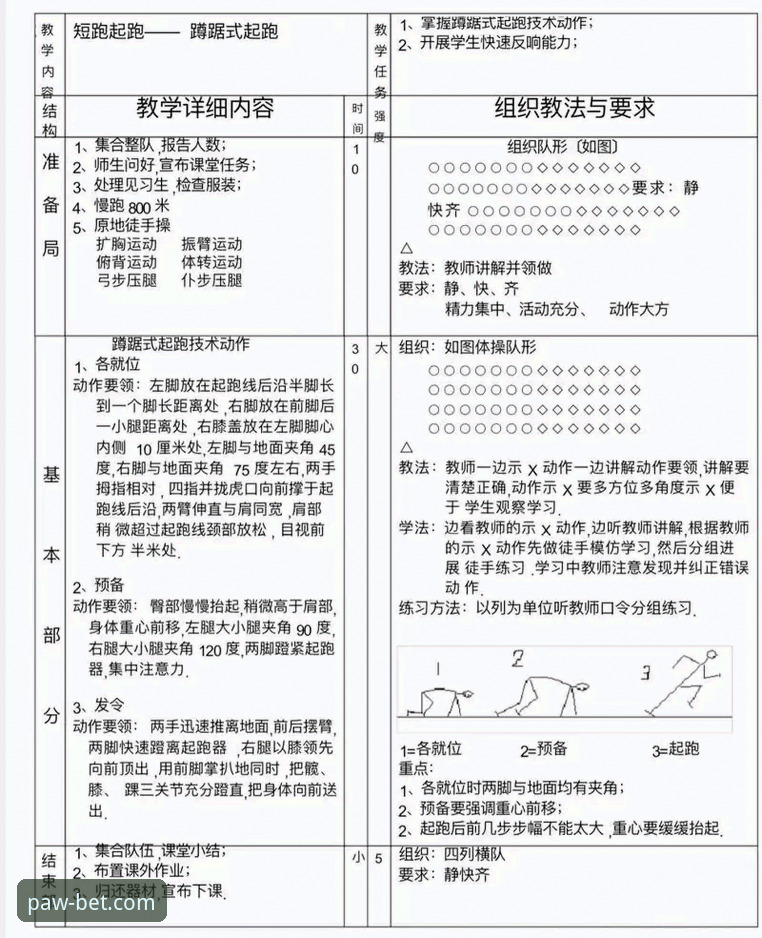 狗万体育平台操作流畅度深度剖析：新手如何快速掌握全流程
