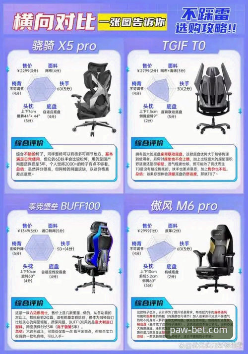 狗万manbetx备用网址 狗万体育平台使用指南:从下载到多设备同步的完整解析